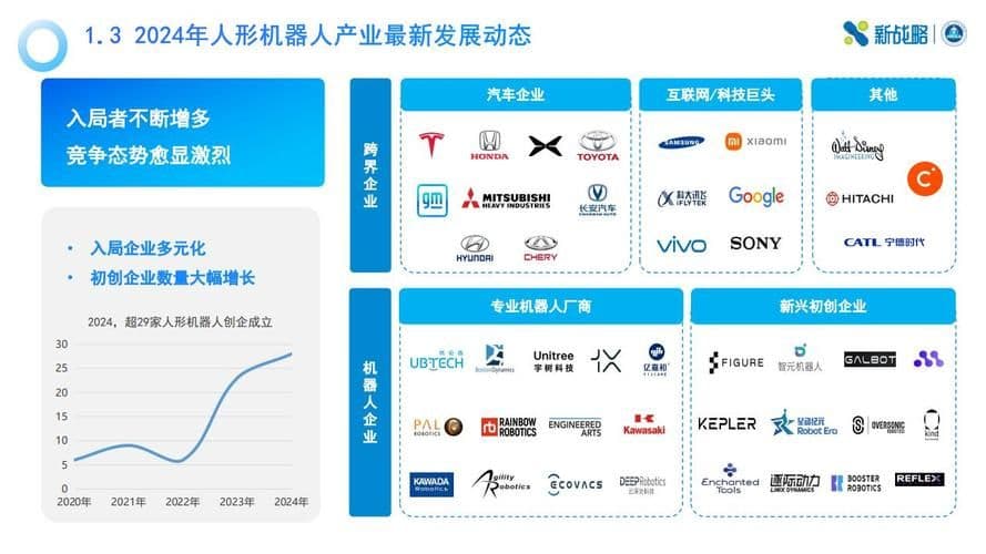 工业机器人类型及应用场景全解析