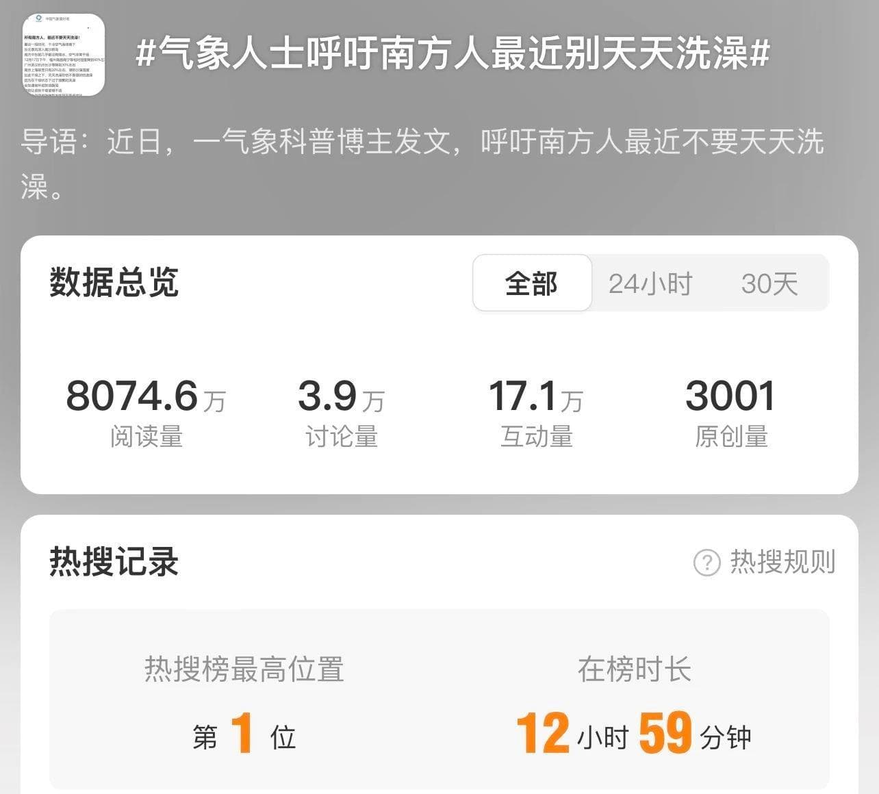 冬季洗澡四大误区+三大禁忌，这样洗才健康