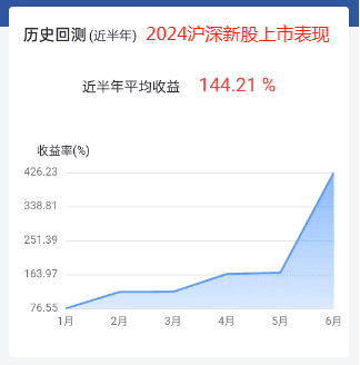 新股申购新规详解：沪深市值配售，北交所全额缴付