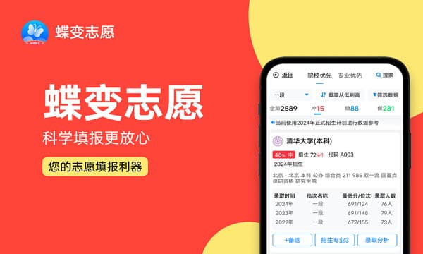 郑州西亚斯学院什么档次 很厉害吗