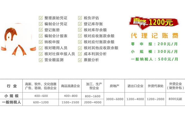 如何在烟台注册一家科技公司？