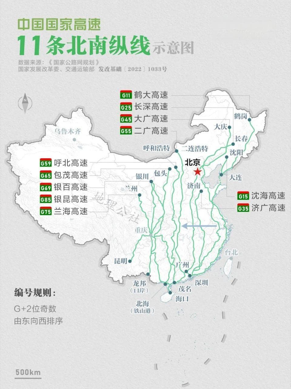 完整版！5分钟看懂中国国家高速的编号密码