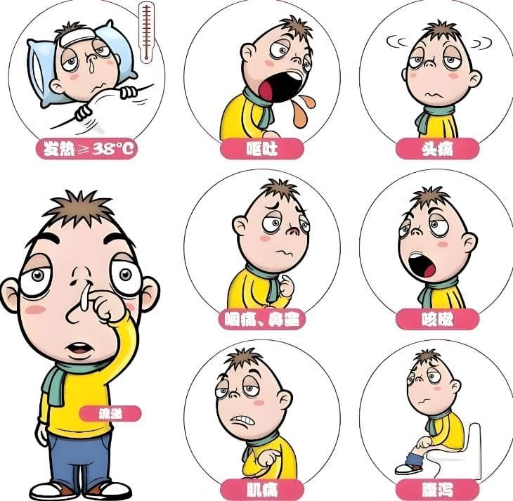 流感季，中医小妙招守护孩子健康
