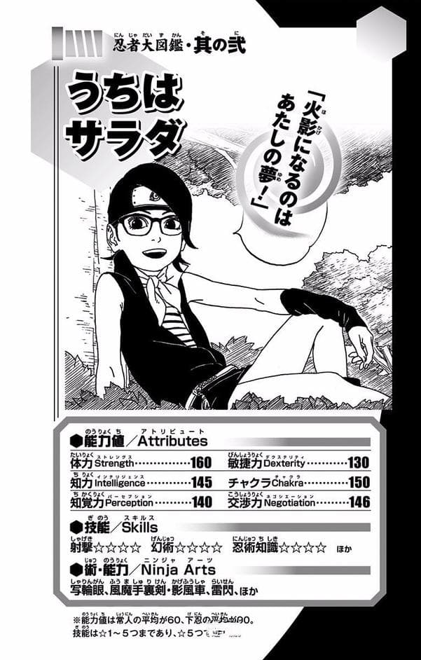 宇智波佐良娜