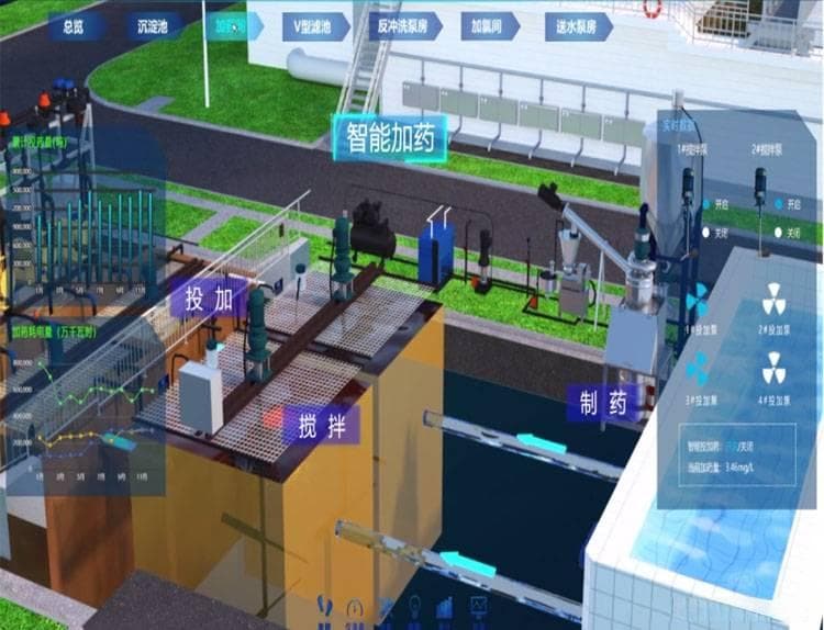 精确曝气系统方案解析：如何提高污水处理效率