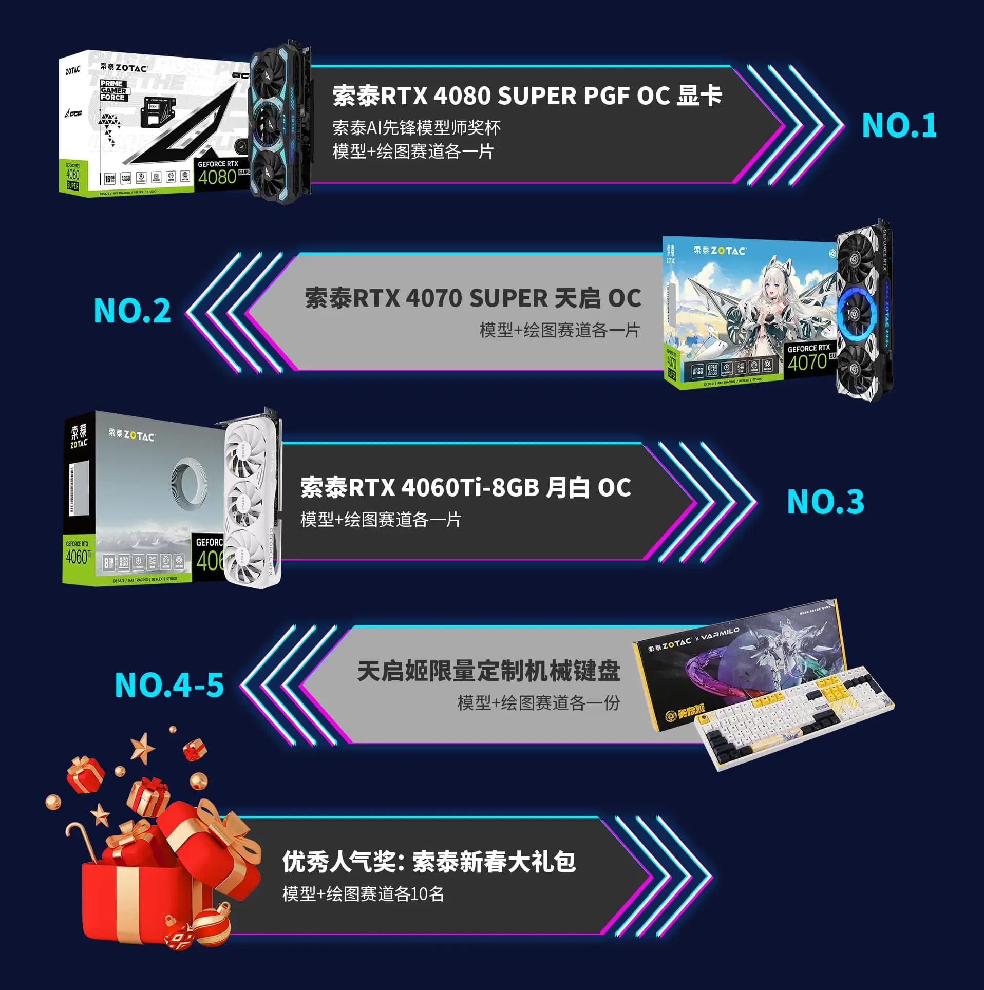 5000元主机配件选购指南：CPU、显卡如何选择？