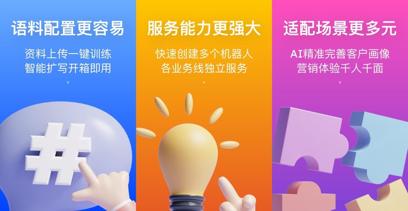智能客服多轮对话：实现高效客户互动的关键