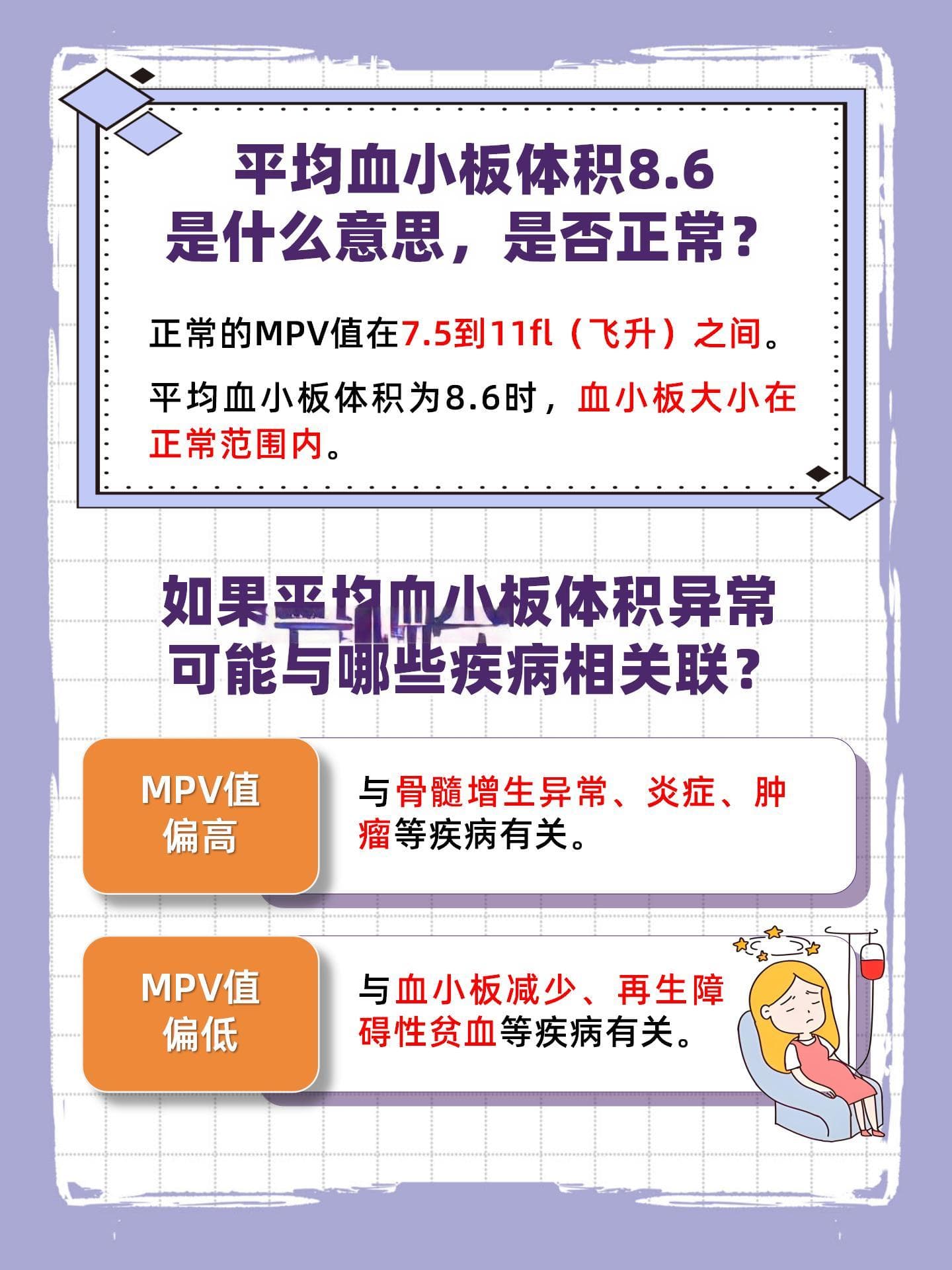 平均血小板体积8.6：血小板健康的秘密解读