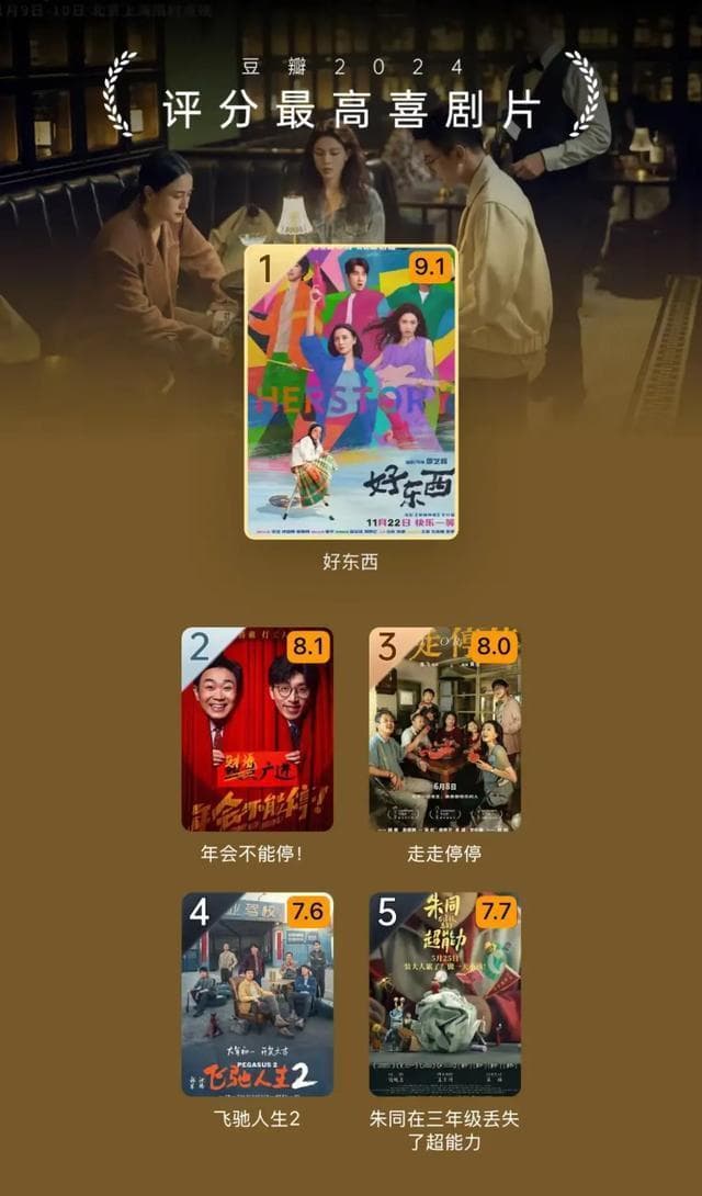 豆瓣2024年度电影榜单揭晓：高分影片与冷门佳作齐亮相