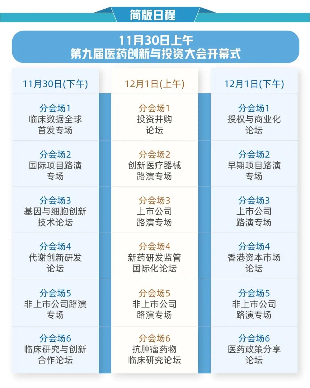 走进中新广州知识城 | 广州开发区生物医药产业布局系列