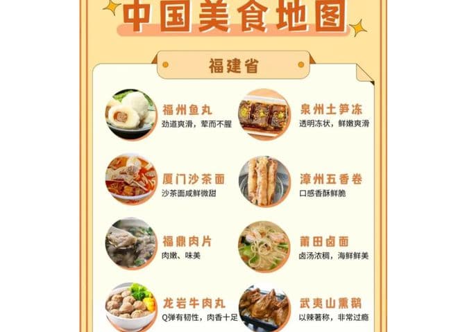 美食爱好者必看全国旅行美食地图，带你吃遍地道美味