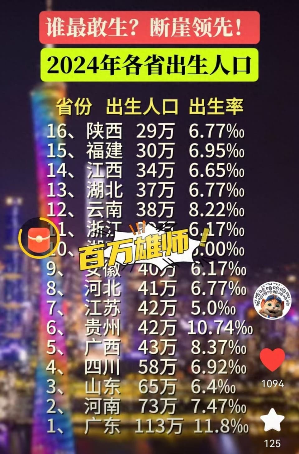 户籍政策放松后，13个省人口迁徙图谱，哪3个地区成为大赢家？