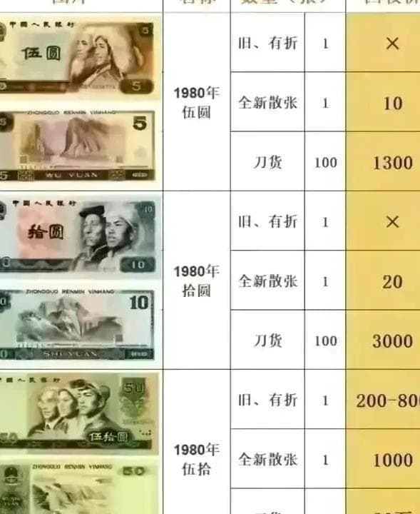 五大经济指标预警衰退风险：从信贷紧缩到贸易摩擦