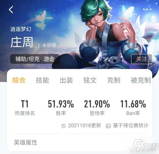 王者荣耀S25赛季庄周玩法攻略：铭文出装与实战技巧详解