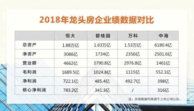 番茄写作收益分析：多少字产出对应收入及写作收益提升攻略