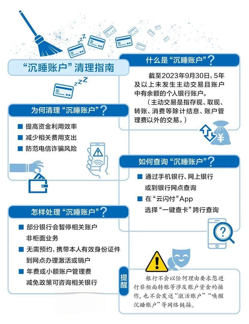 忘了开过的银行卡、存过的钱？来“一键查卡”→