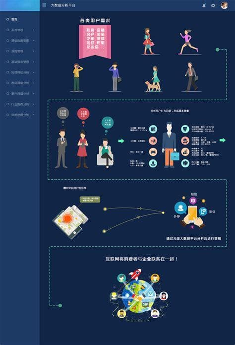 大数据如何改变我们的购物习惯？精准推荐的甜蜜与烦恼！