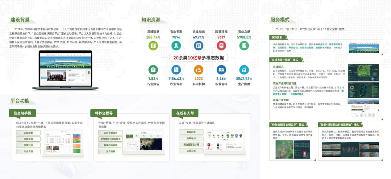 中国农科院推出农业智能知识服务平台，助力数字农业转型