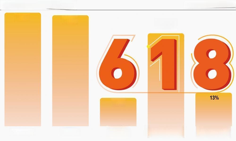 618到底还买不买？我们和100位消费者聊了聊