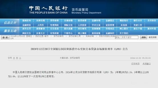 最新LPR公布，东融研究院教你看懂近10年贷款利率走向