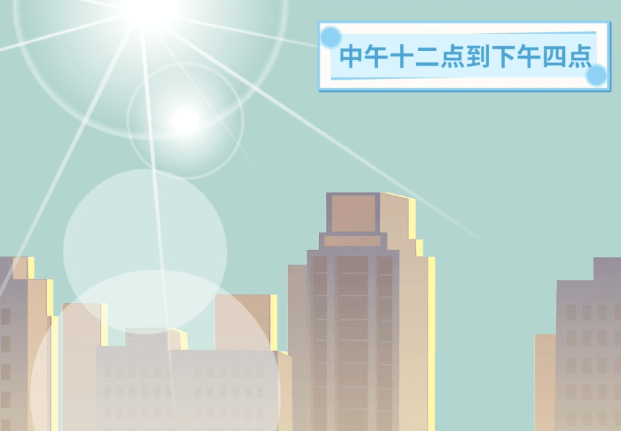 避其“锋芒”，应对日光性皮炎的小妙招