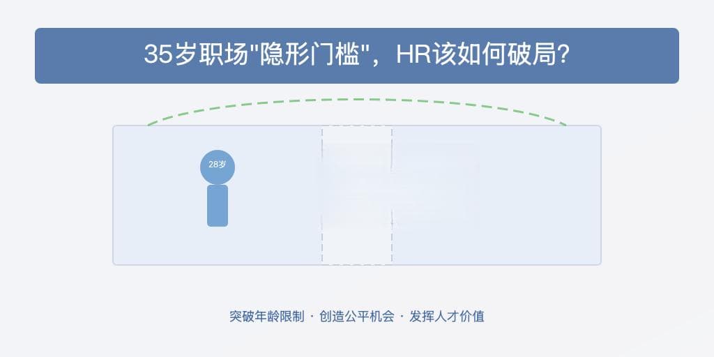 35岁职场“隐形门槛”，HR该如何破局？