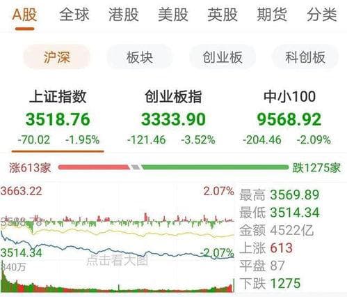北向资金流出但是主力流入,北向资金和主力资金是一样的吗