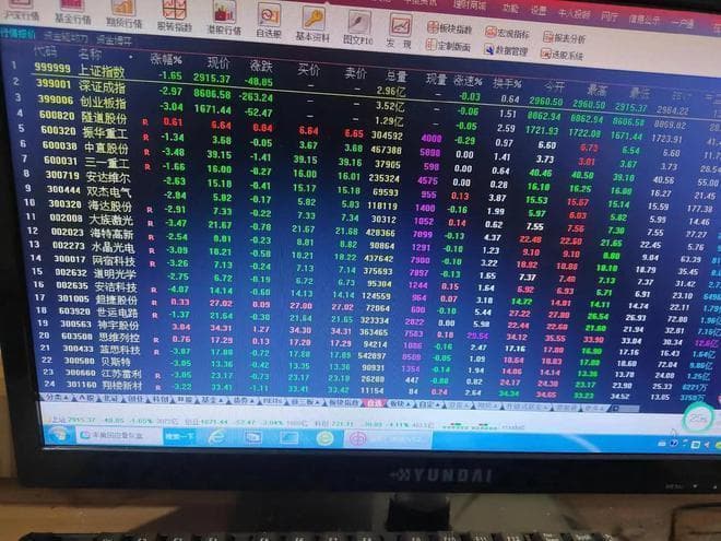 北交所打新全攻略：3个步骤助你把握投资机会