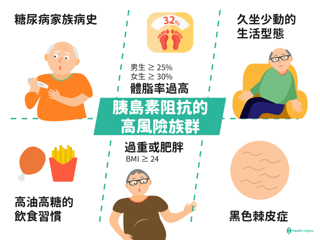 胰岛素阻抗是什么？通过饮食、运动两大原则改善