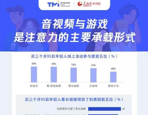 B站视频封面尺寸标准及设置方法详解