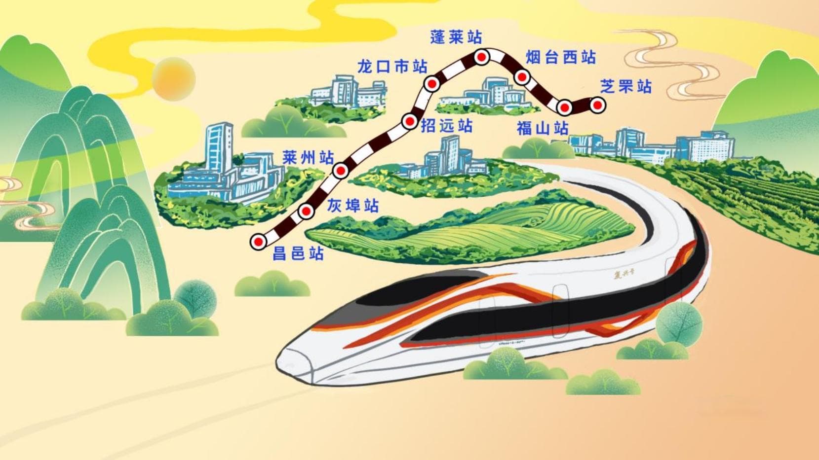 潍烟高铁开通运营，铺就区域繁荣的“康庄大道”