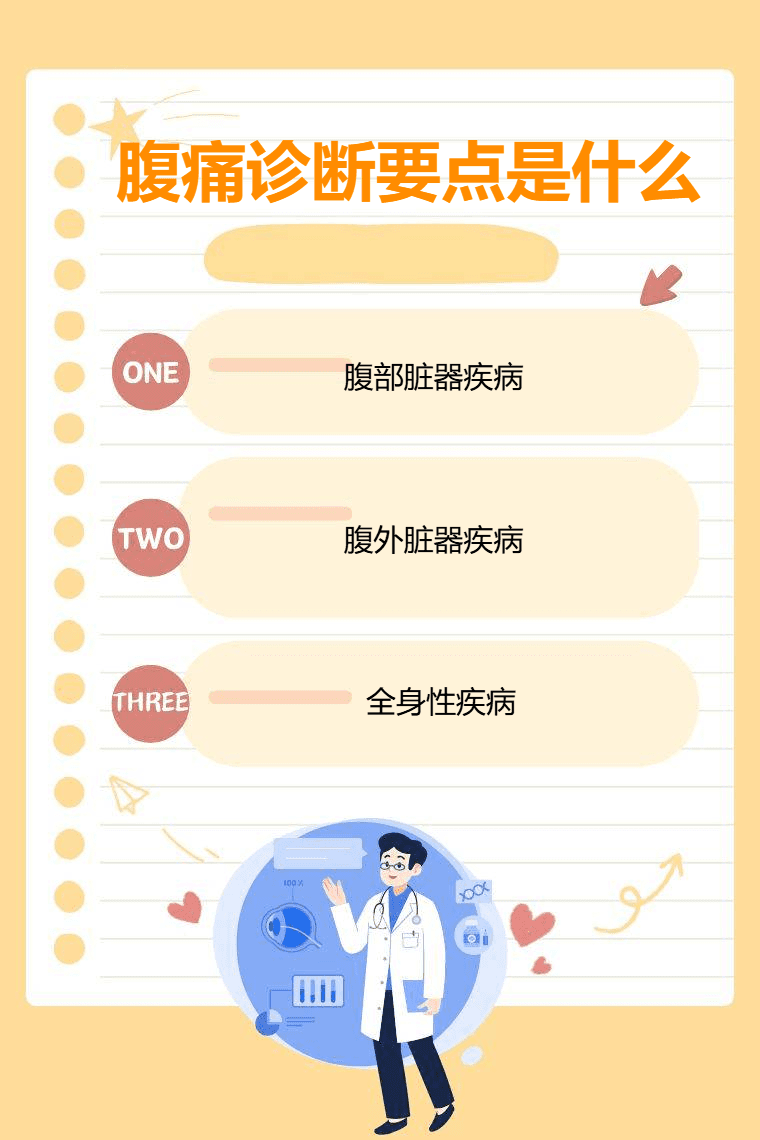腹痛诊断要点是什么