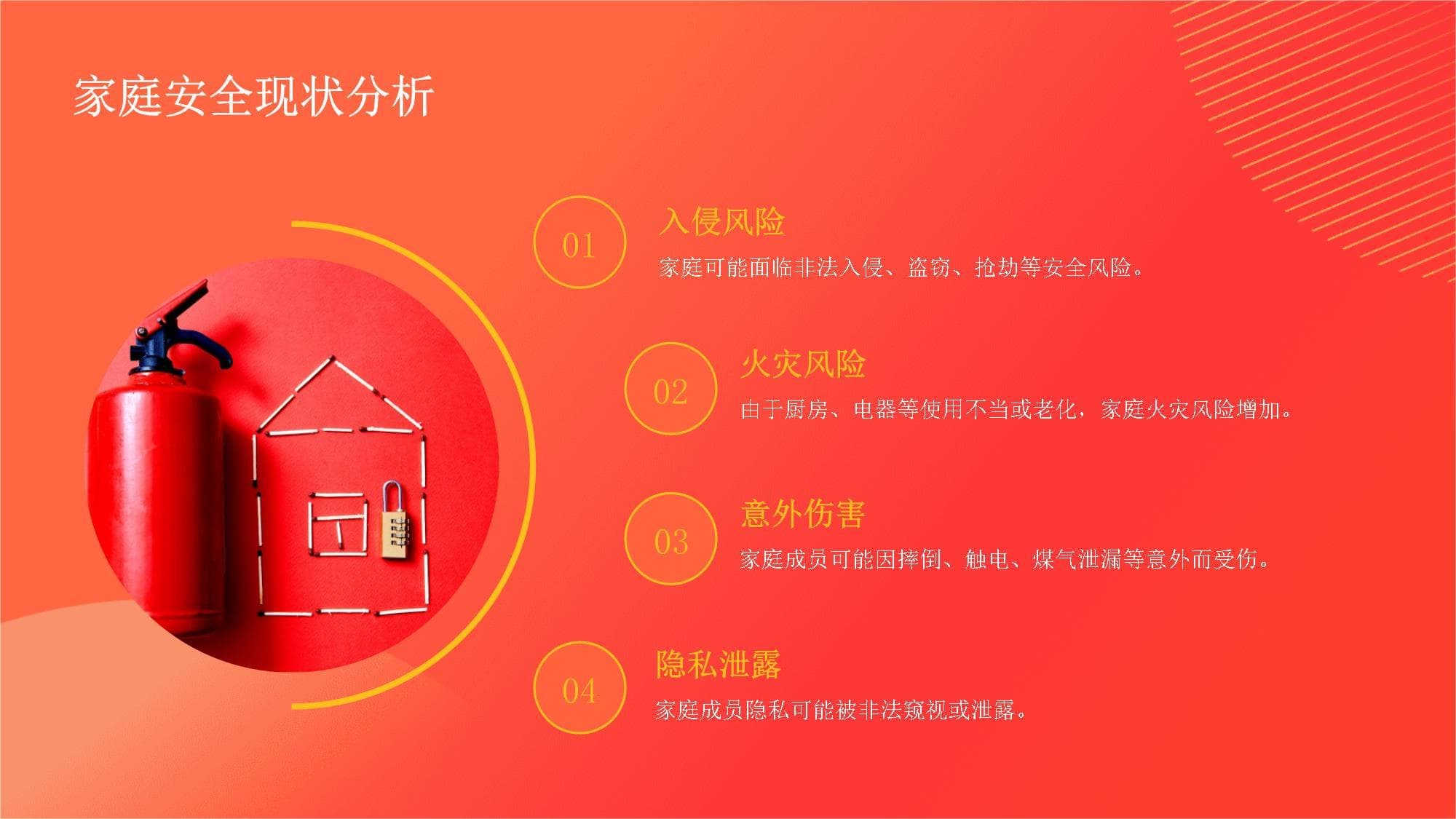 家庭安全防护设备建议
