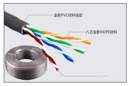 水电改造施工常用材料全解析
