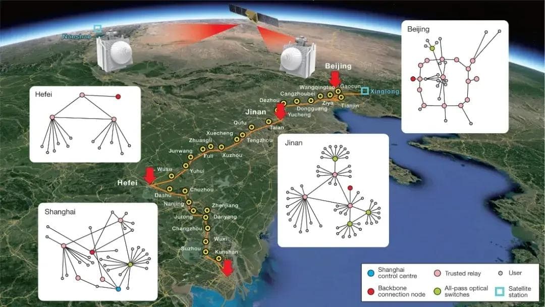 从量子通信到量子计算：中国在量子技术领域实现领跑
