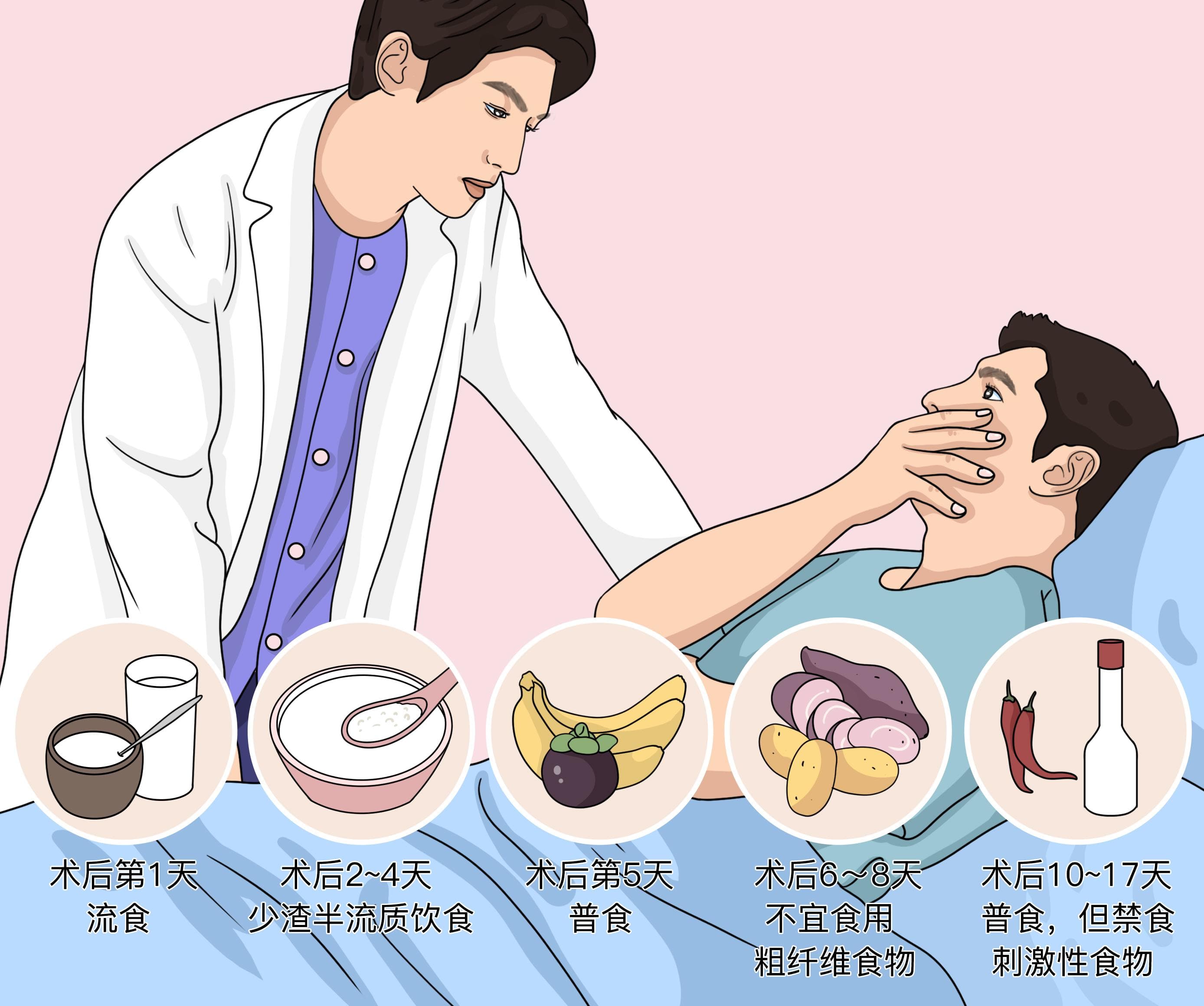 痔疮手术后17天食谱