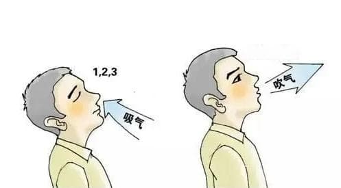 一动就喘为何更要锻炼？如何找到适合自己的运动强度？