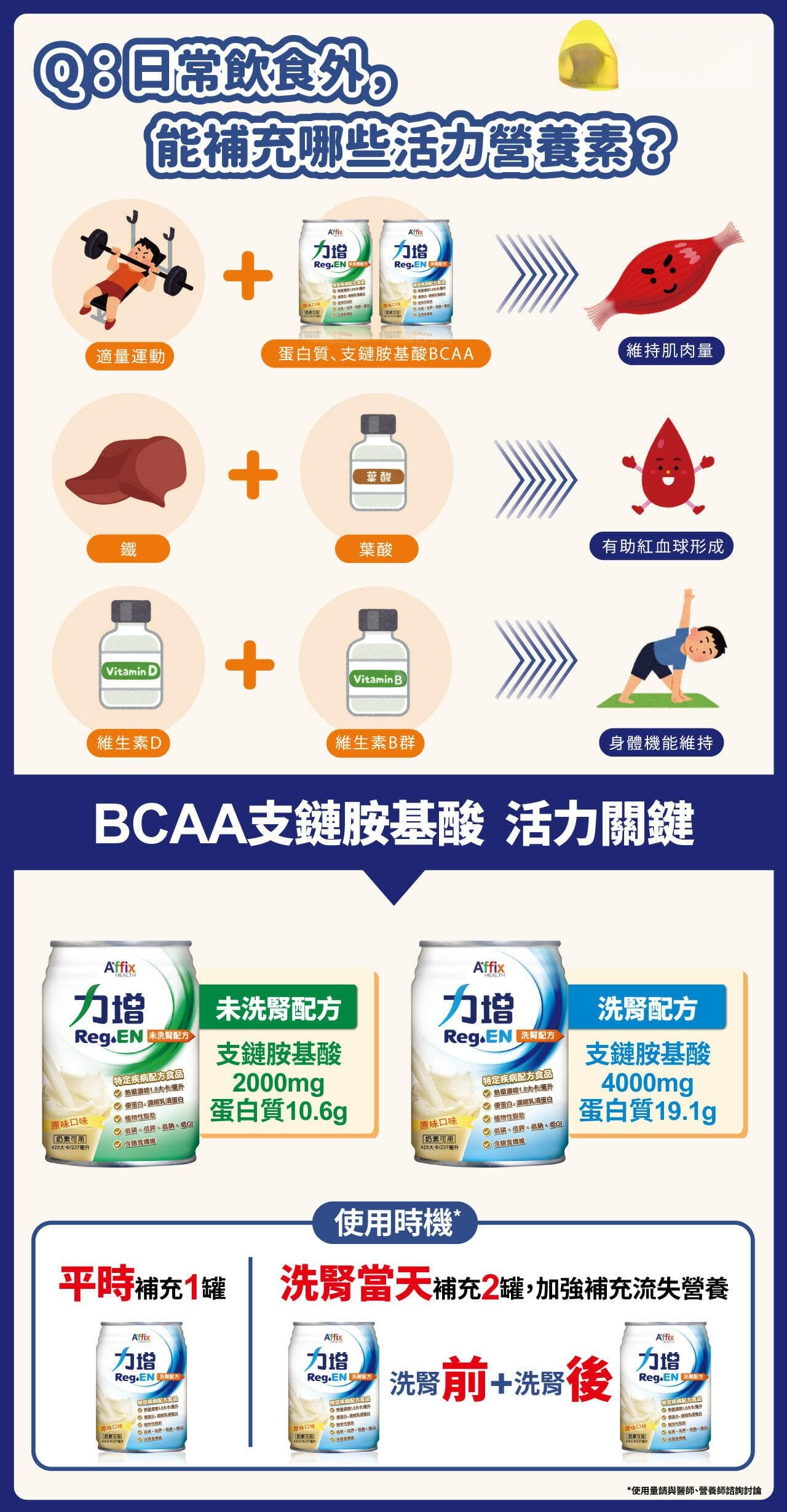 慢性肾病饮食指南：从早期到透析阶段的营养管理