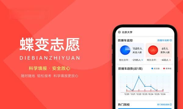 湖北中医药大学招生批次及综合实力解析