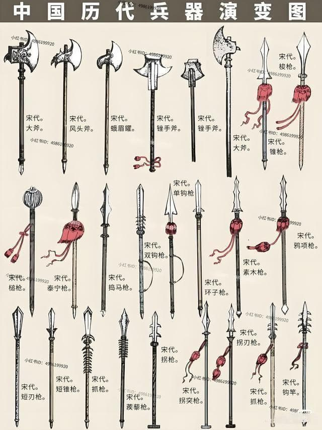 冷兵器和热兵器的区别：从古代刀剑到现代火炮