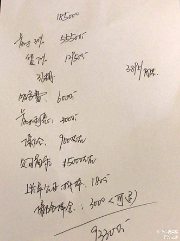 买车是去4S店还是汽贸店？为什么汽贸店的价格便宜？有什么猫腻吗