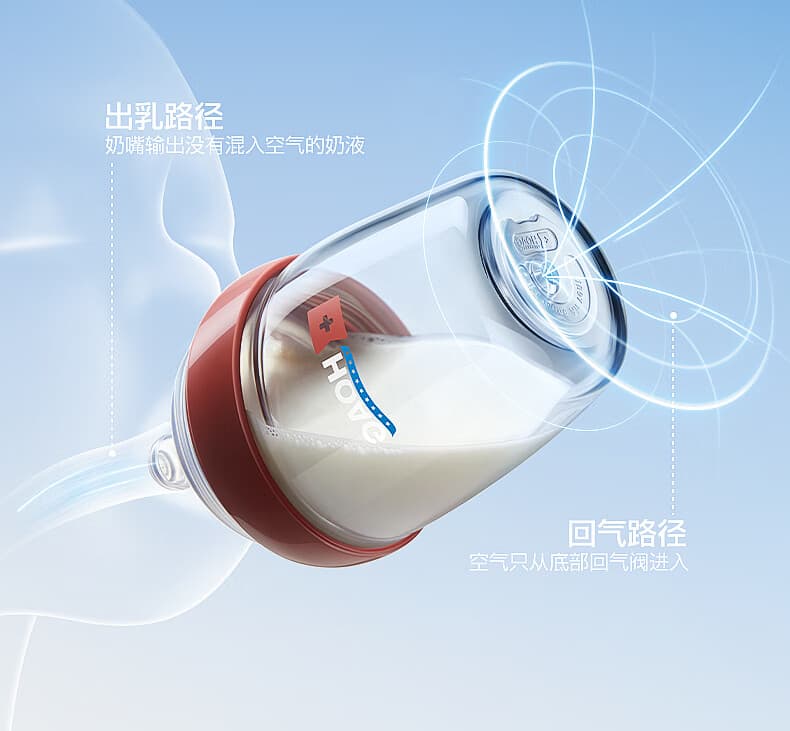 HOAG奶瓶和Hegen奶瓶对比：哪款更适合你的宝宝？