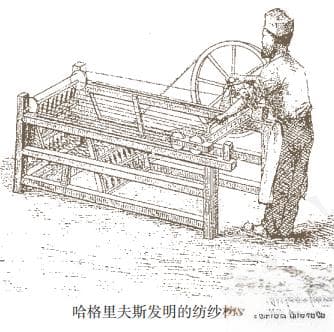 第一次工业革命：技术革新与社会变革