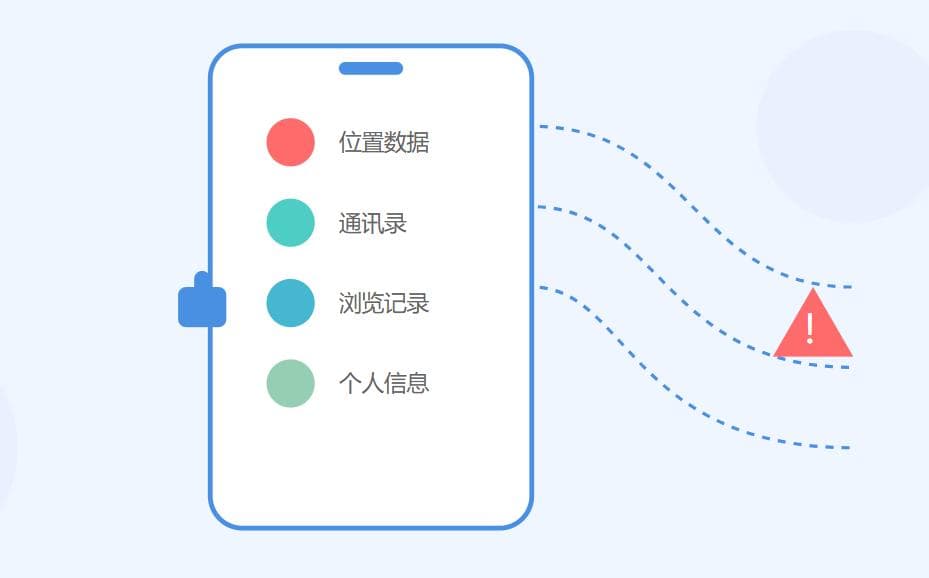 你手机里的隐私数据有多脆弱？一文看懂App如何收集你的数据