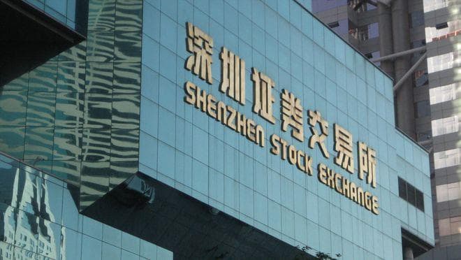 A股市场那些惊心动魄的故事：亿安科技操纵案与缠论