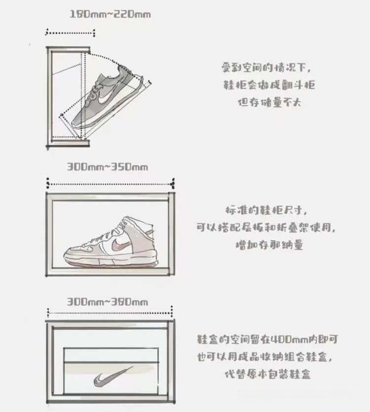 关于鞋柜设计,您看这一篇就够了