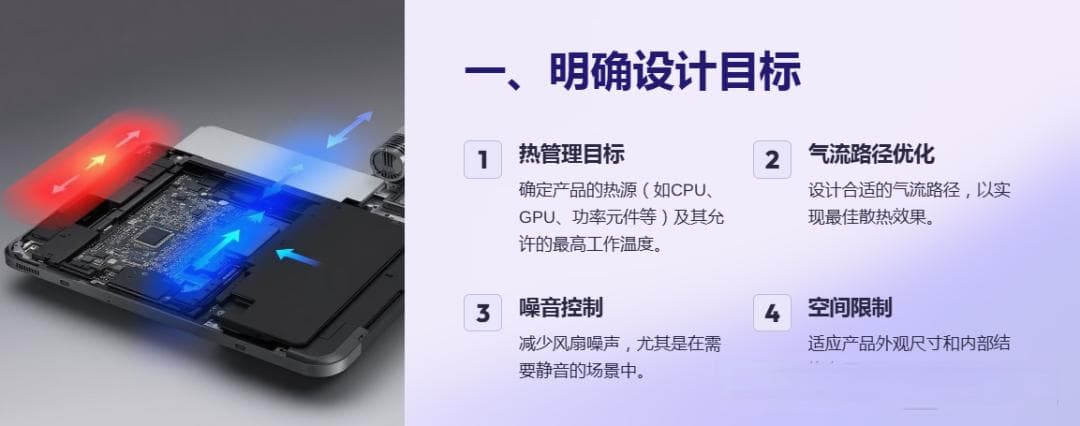 电子产品风道系统设计指南