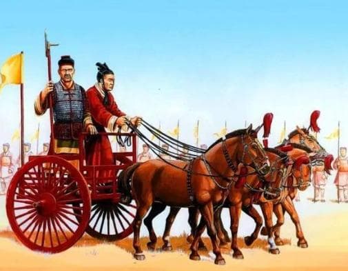 西周战车阵型：古代战争的艺术与科学