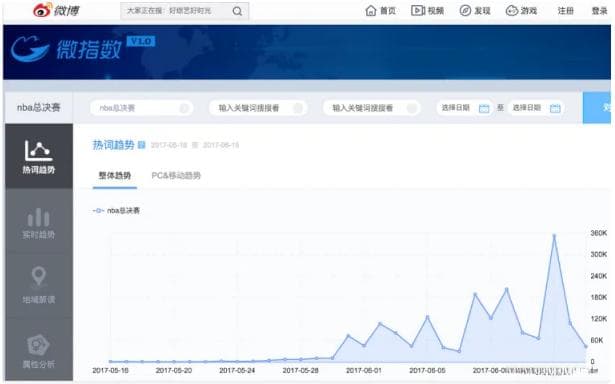 爬虫技术入门：从基本概念到实战开发