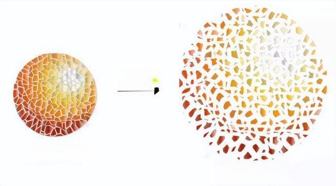 时间真的不可逆吗？有没有一种可能：我们的时间本身就在逆行？